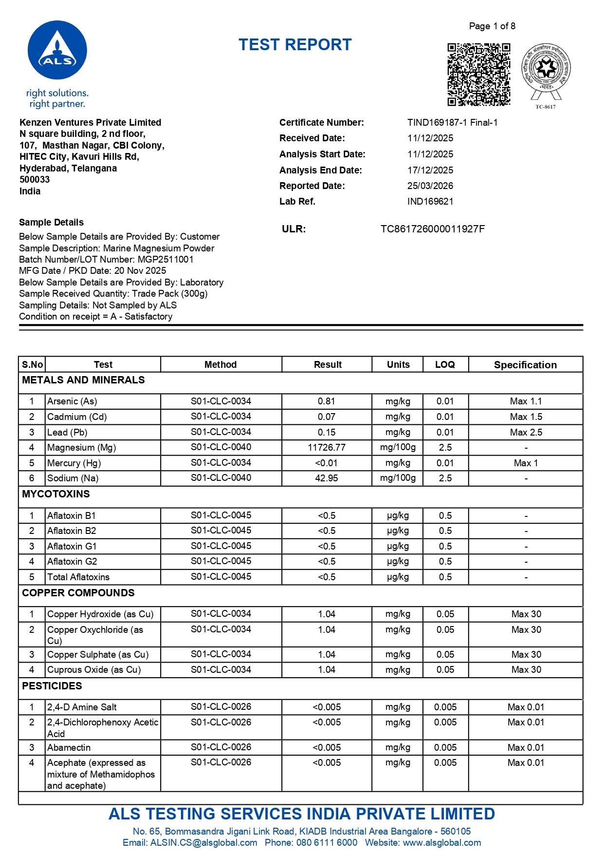 Menopause Wellness Kit