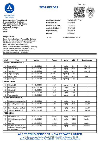 Menopause Wellness Kit