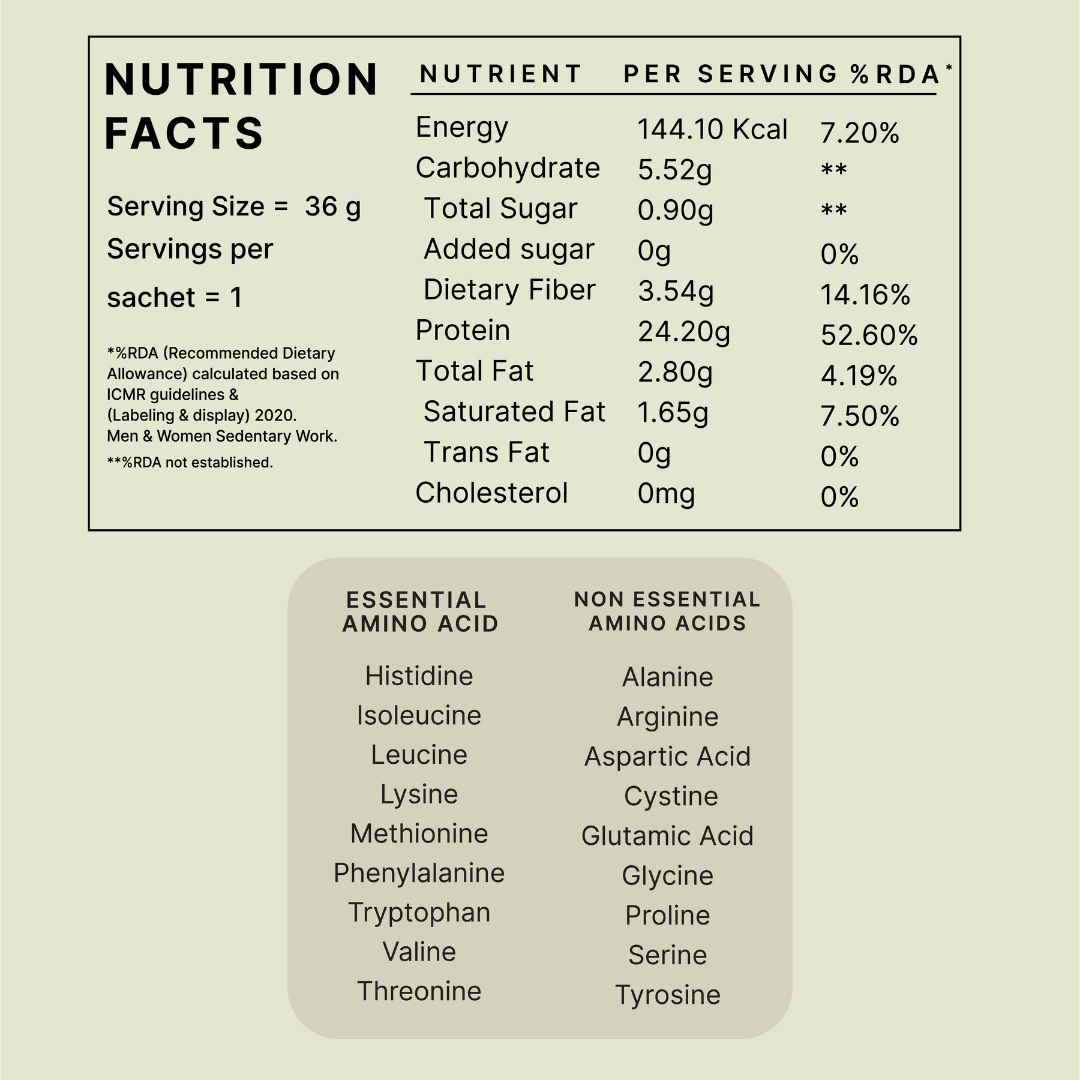 Honest Plant Protein - Japanese Matcha