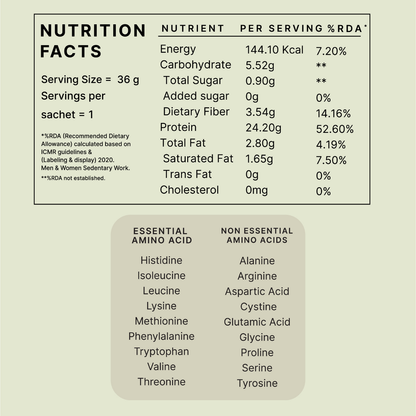 Honest Plant Protein - Japanese Matcha