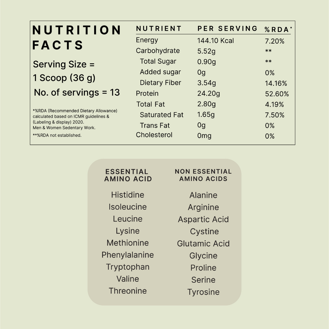 Honest Plant Protein - Japanese Matcha