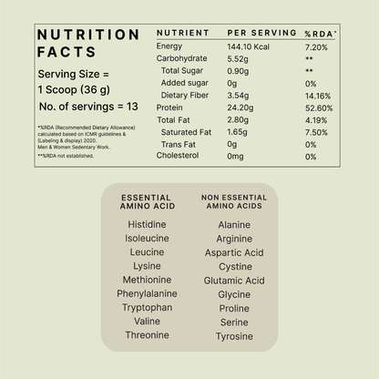 Honest Plant Protein - Japanese Matcha