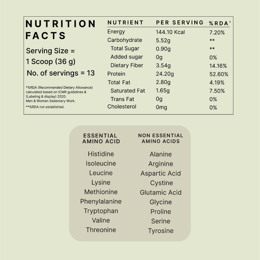 MonkSweet + Plant Protein - Japanese Matcha Combo
