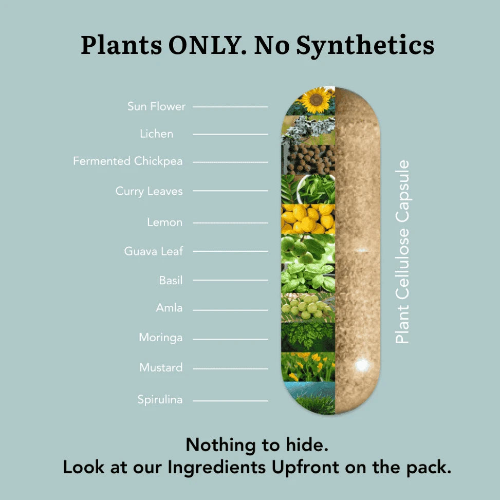 Multivitamin Women 18+