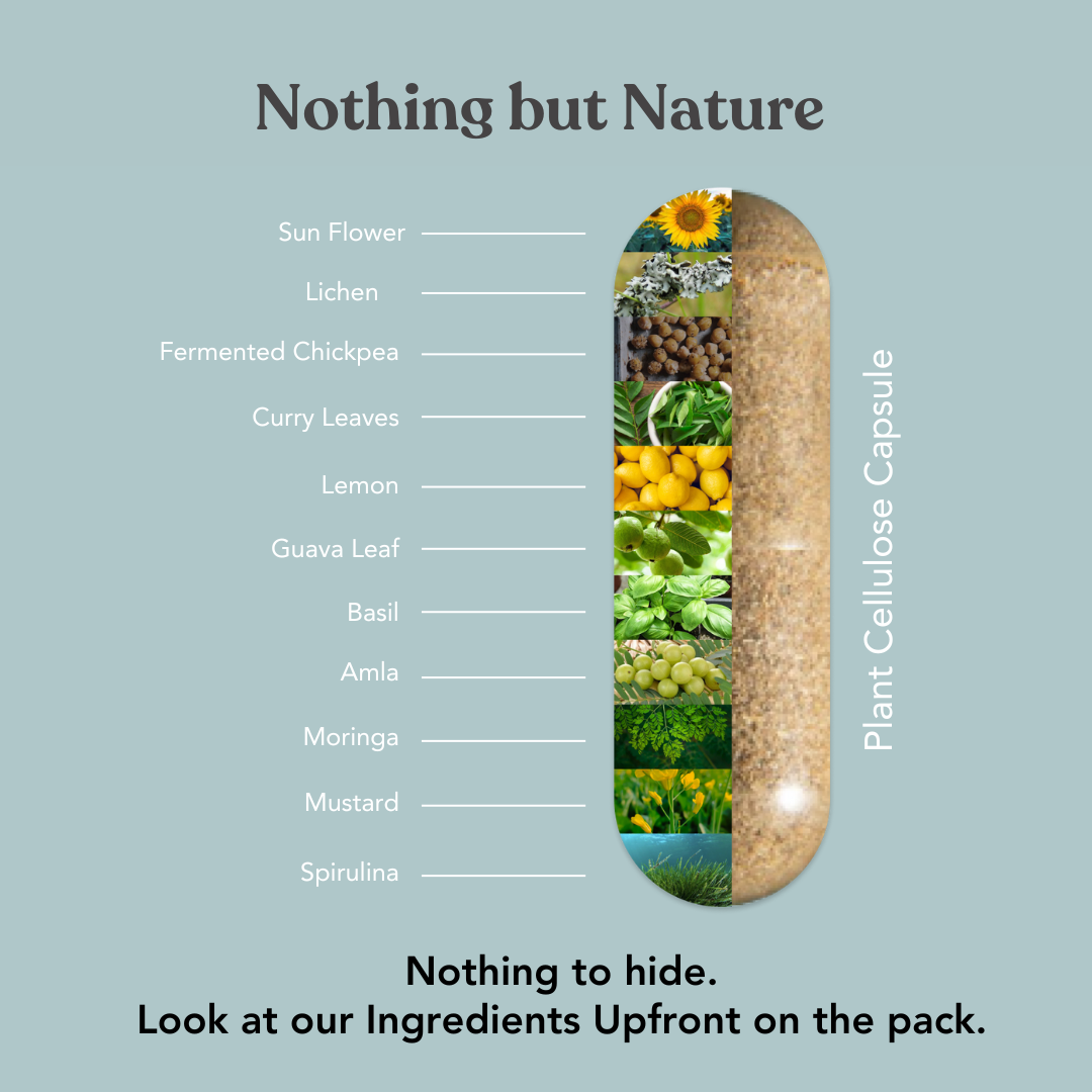 Multivitamin Women 18+