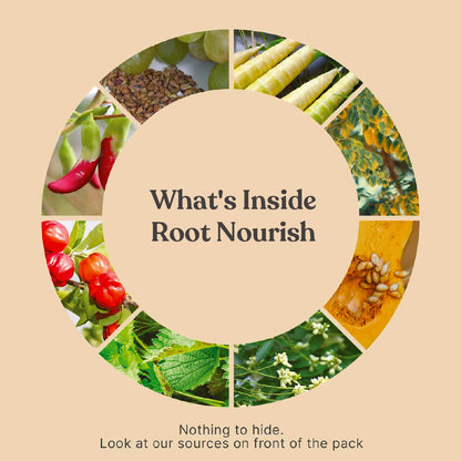 Multivitamin Women 40+ & Root Nourish Capsules (Nutrition for Menopause & Hair Wellness*)