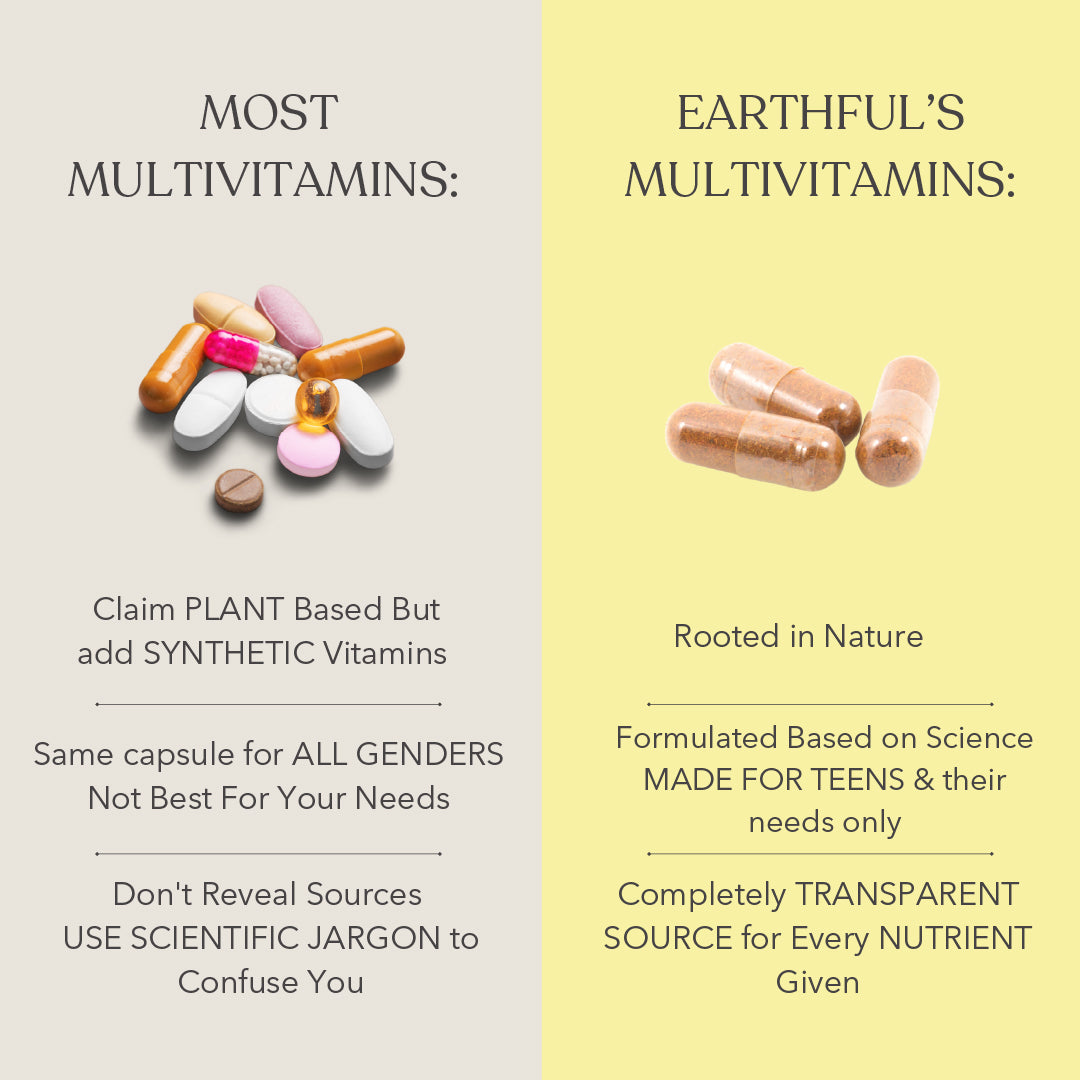 Multivitamin For Teens