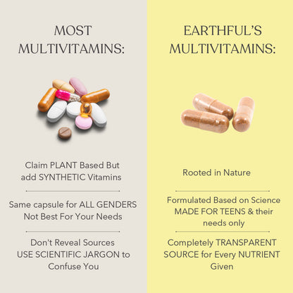 Multivitamin For Teens