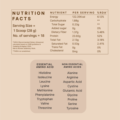 MonkSweet + Plant Protein - Unflavoured