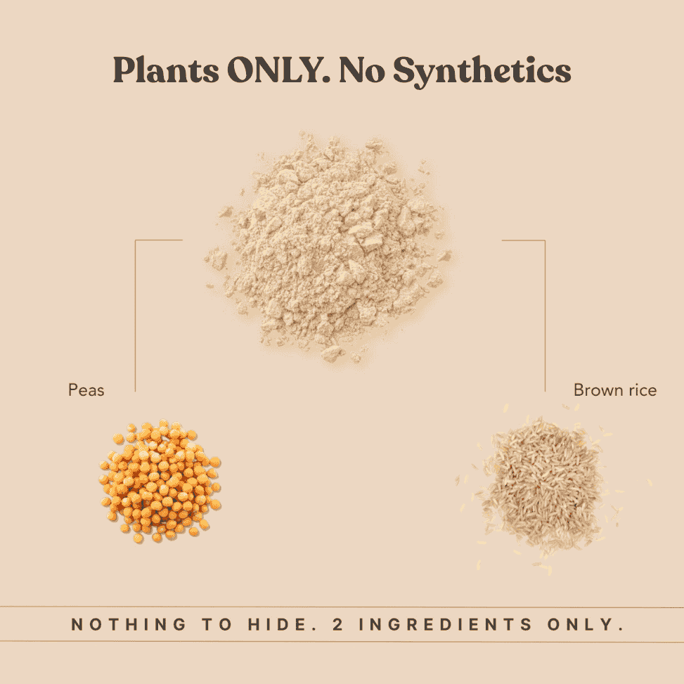 Honest Plant Protein - Unflavoured