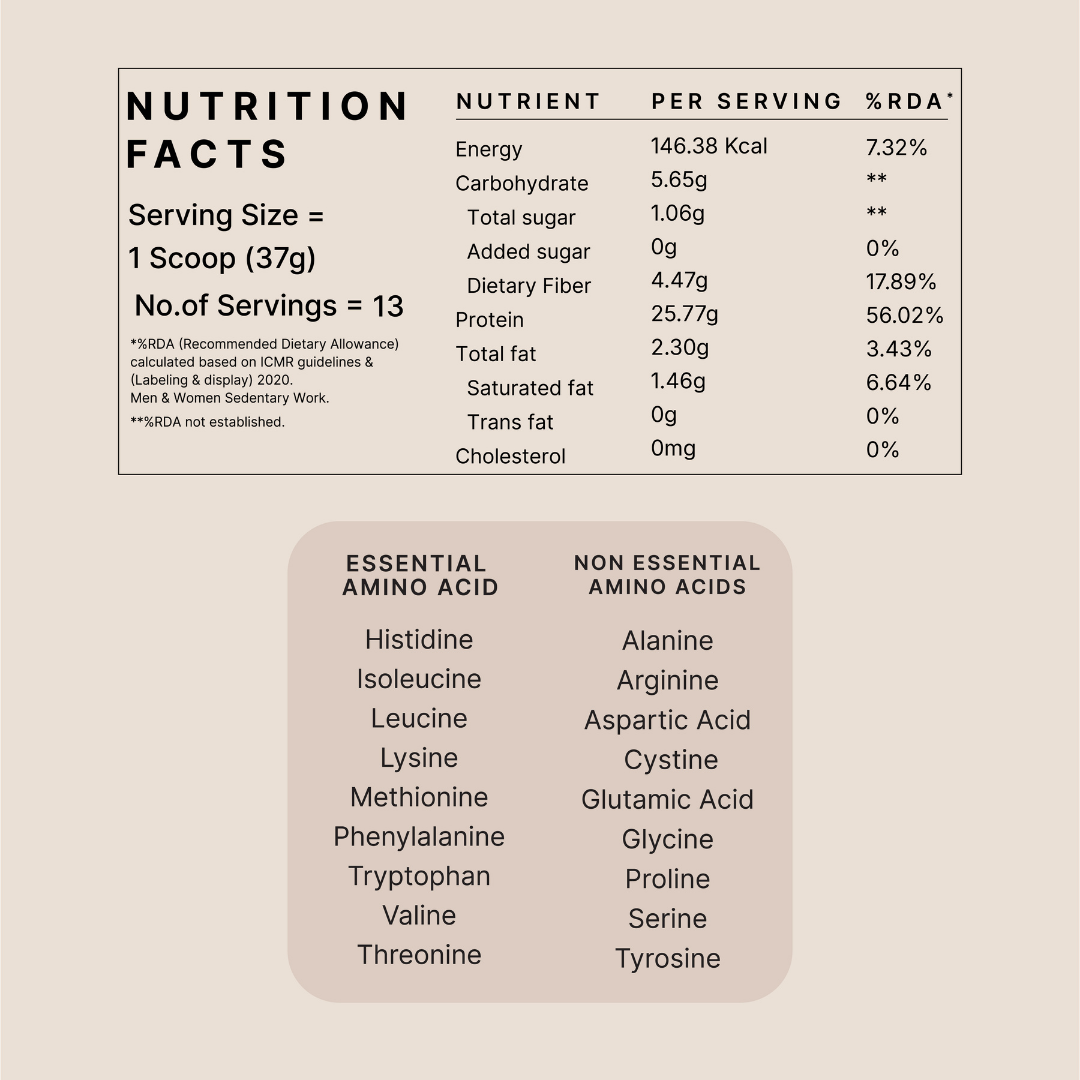 MonkSweet + Plant Protein - Madagascar Vanilla