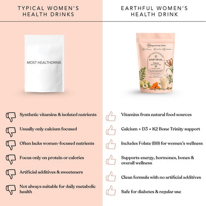 Women Multivitamin Mix