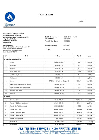 Multivitamin Women 18+