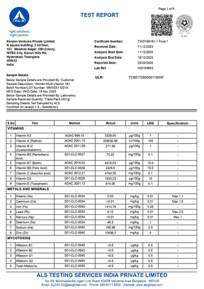 Multivitamin Women 18+
