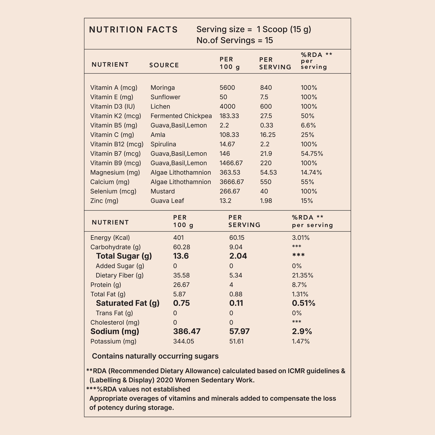 Women Multivitamin Mix