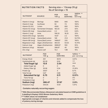Women Multivitamin Mix
