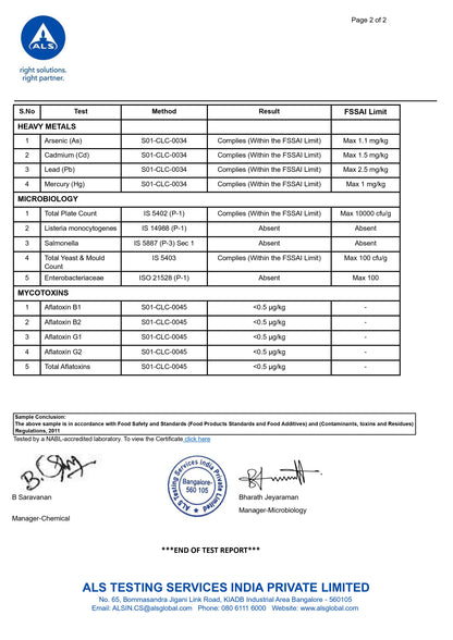 Honest Plant Protein - Indonesian Cocoa