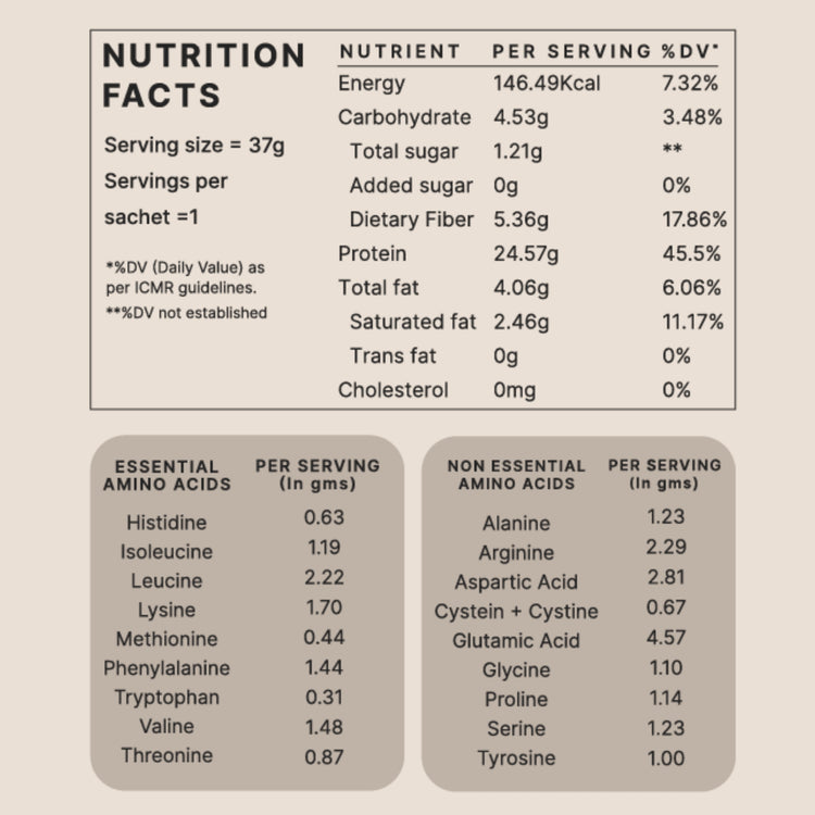 Honest Plant Protein- Madagascar Vanilla