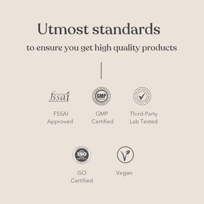 Menopause Wellness Kit