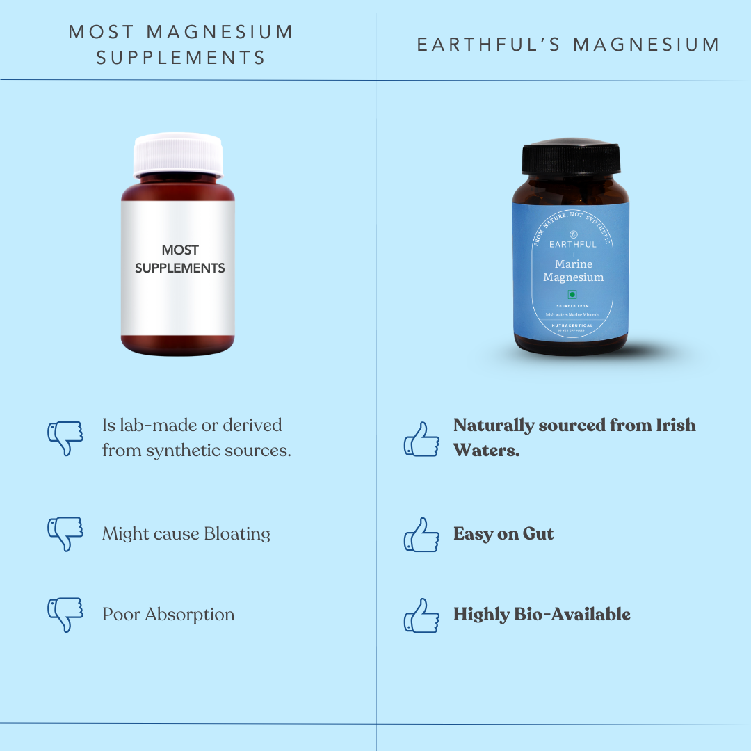 Marine Magnesium Capsule