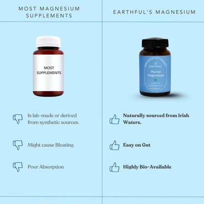 Marine Magnesium Capsule