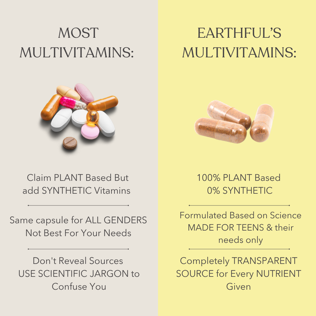 Multivitamin For Teens