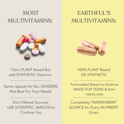 Multivitamin For Teens