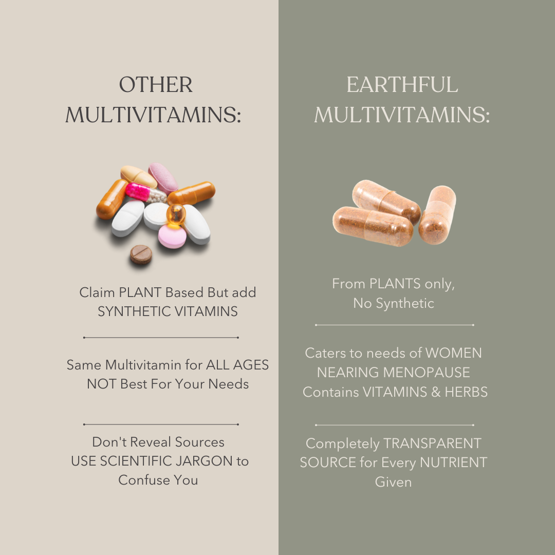 Multivitamin Women 40+ & Marine Magnesium